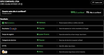 Site verificado e verdadeiro:z221com